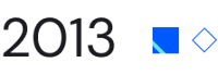 2013 2013